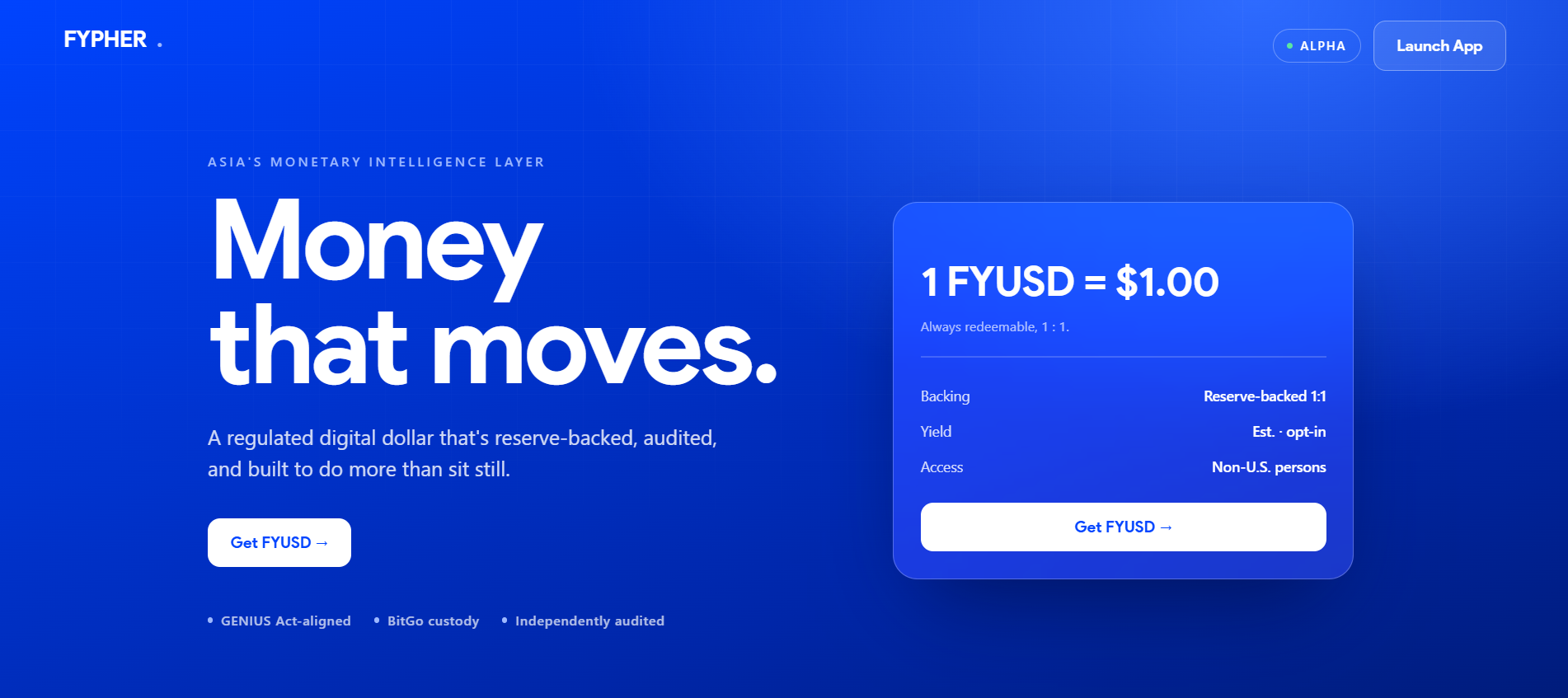 Fypher launches FYUSD Platform