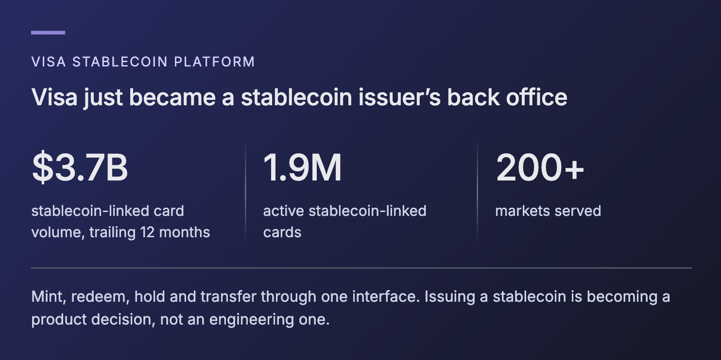 Where is Stablecoin Capital Going?