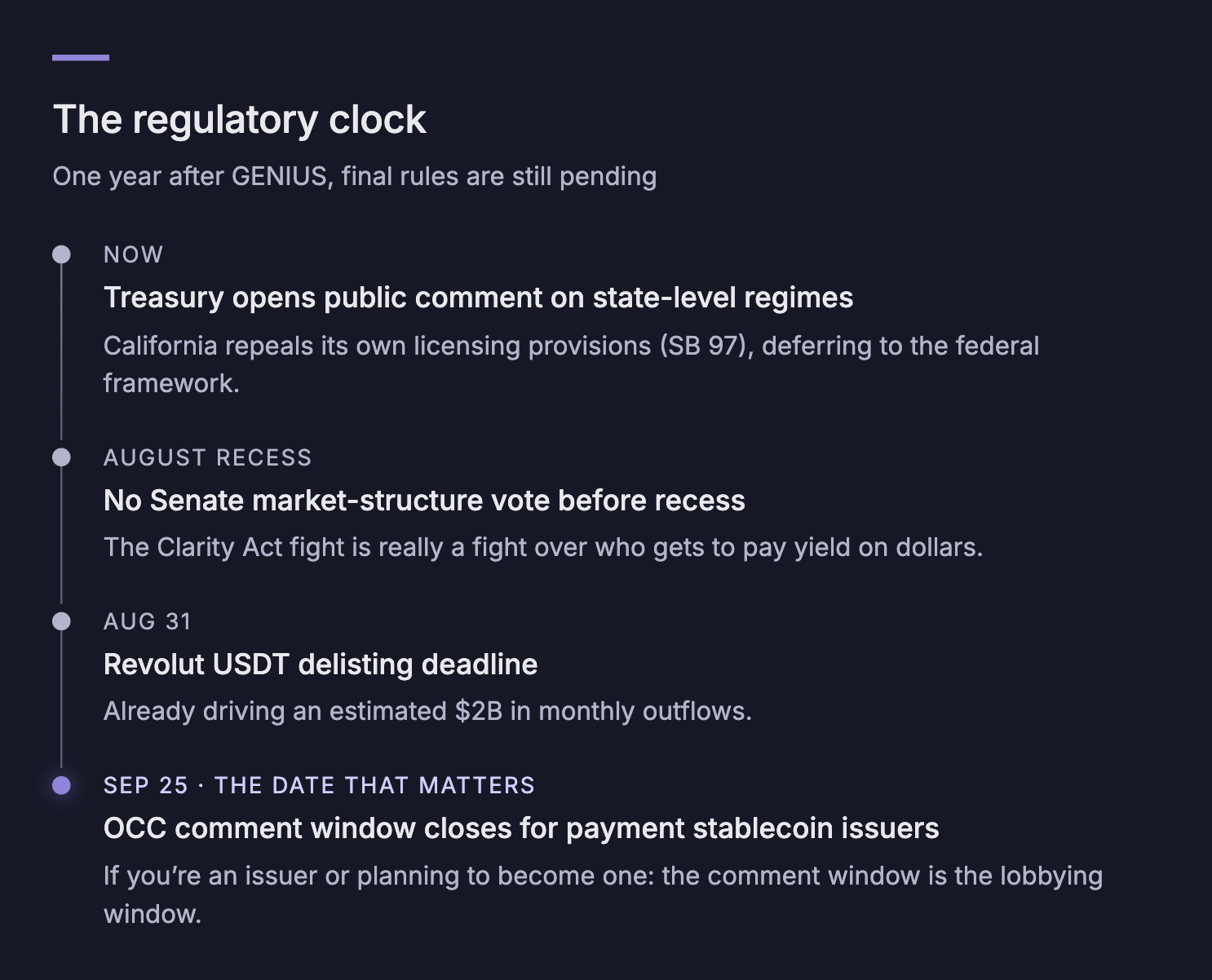 Where is Stablecoin Capital Going?