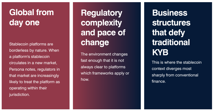 Stablecoin Regulations in 2026