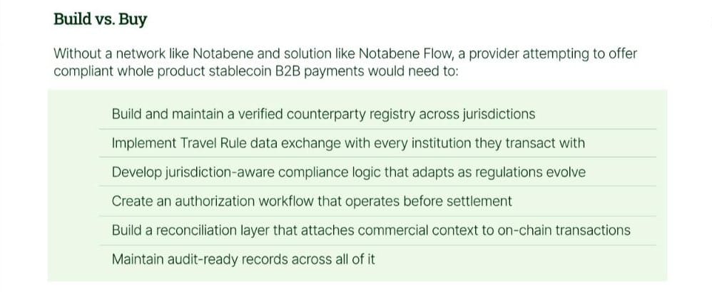 US Stablecoin Payments Under the GENIUS Act: Compliance Rules and the 9-Layer Infrastructure Stack