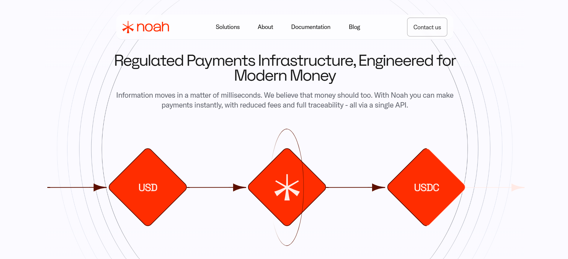Noah Closes $38m Seed Funding Round