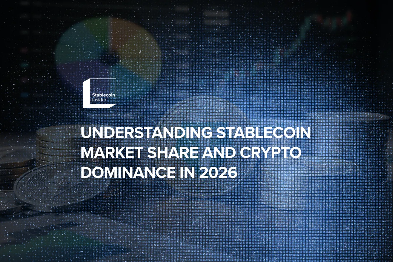 Stablecoin Market Share