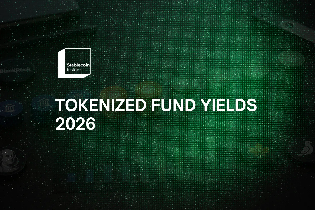 Tokenized Fund Yields 2026