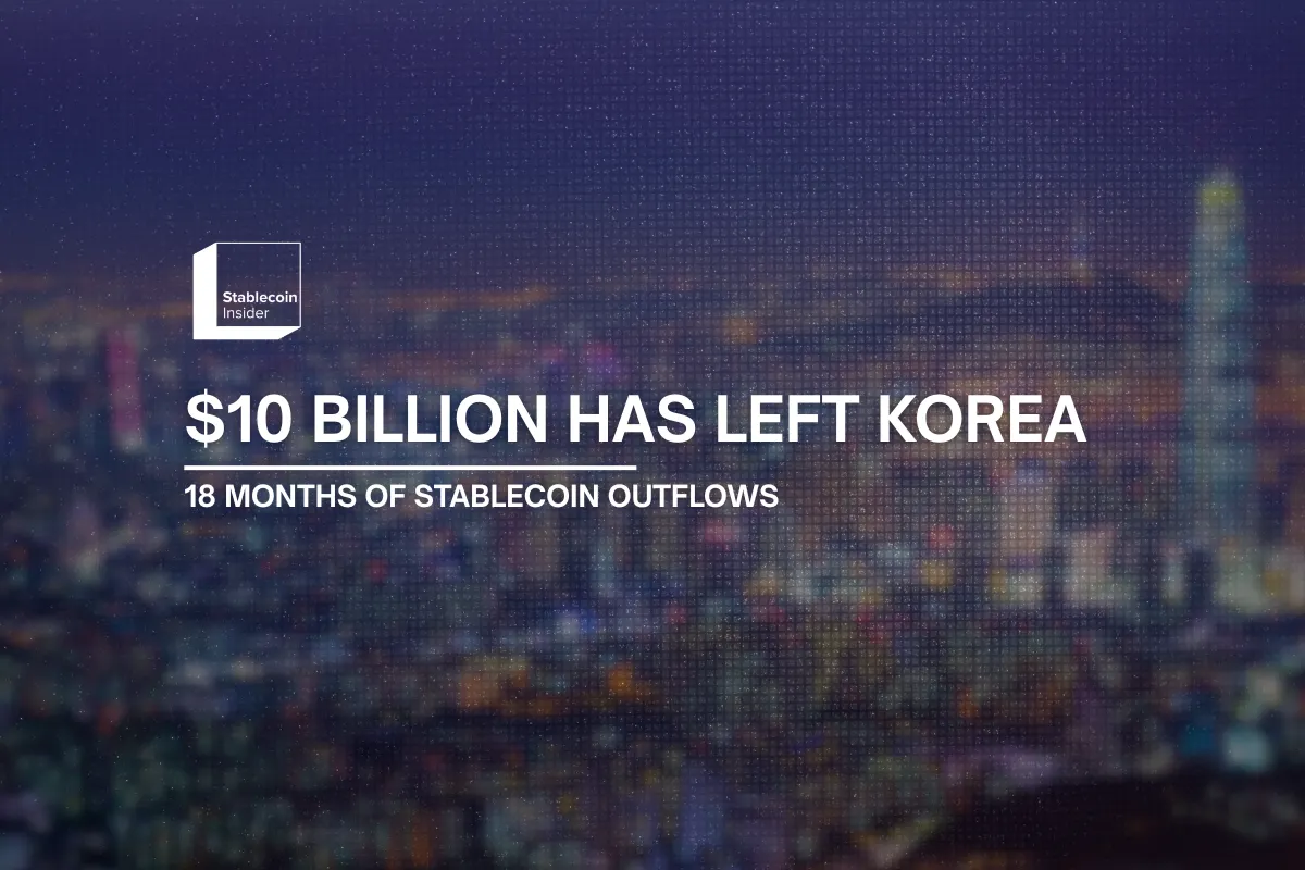 South Korea Logs 18 Straight Months of Stablecoin Outflows as $367 Million Left in June