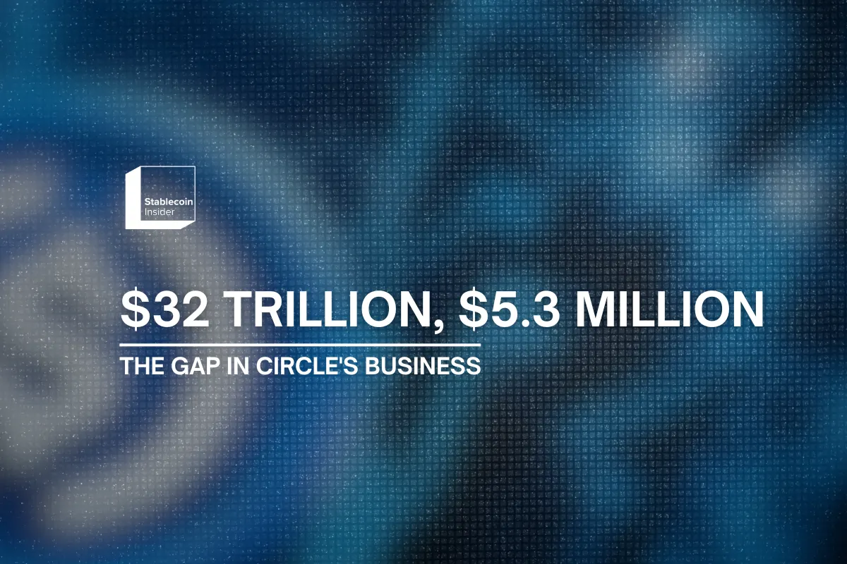 USDC Moved $32 Trillion, and Circle Earned Almost None of It
