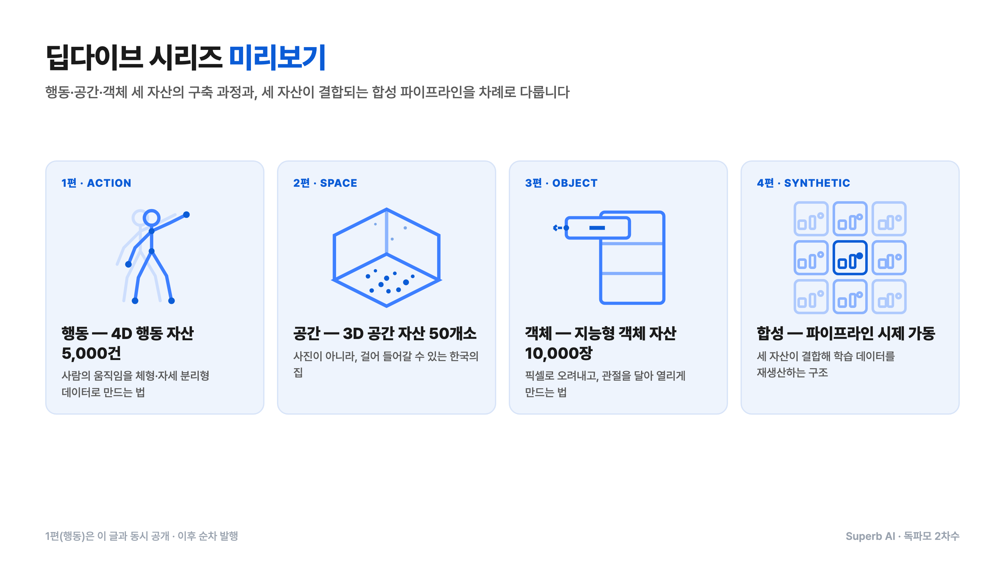 독파모 딥다이브 4편 시리즈 미리보기