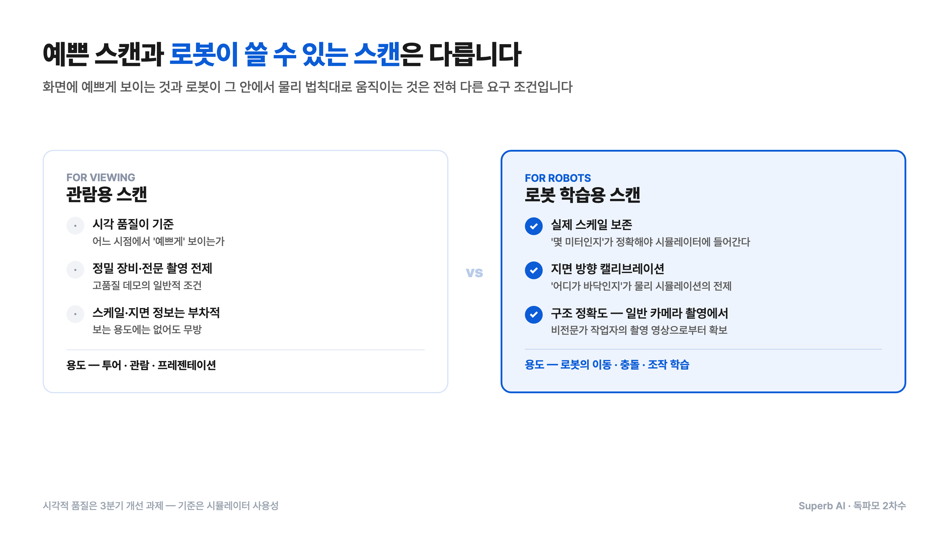 관람용 스캔과 로봇 학습용 스캔 비교