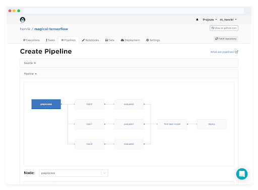Valohai Create Pipeline