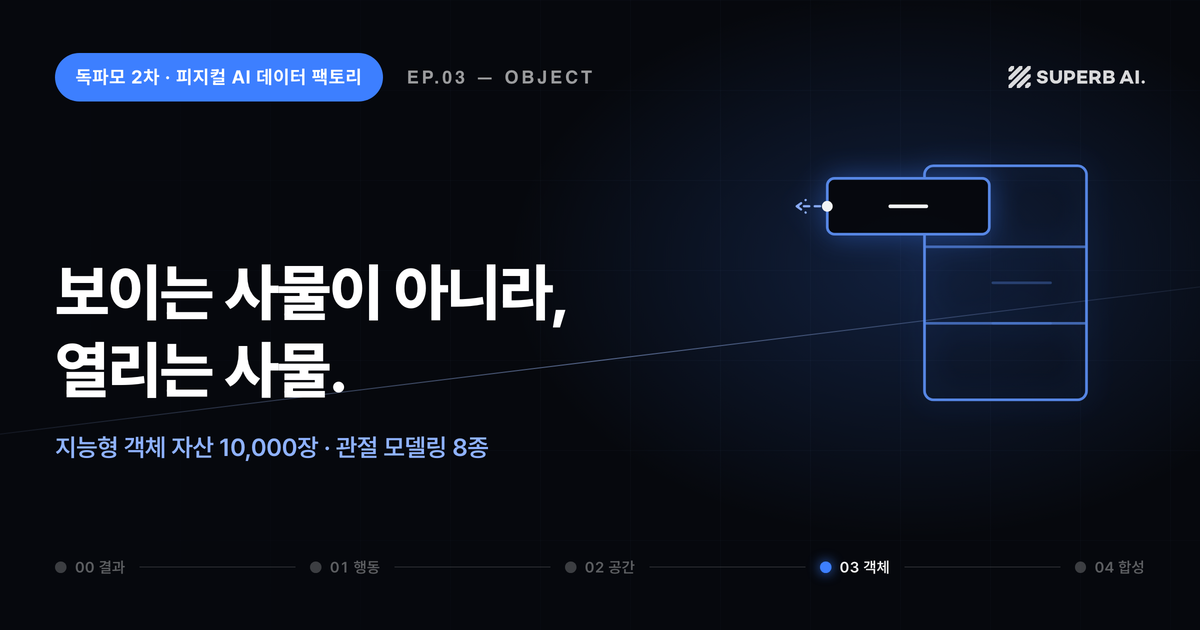 로봇에게 서랍은 '당기면 열리는 사물'이어야 한다: 지능형 객체 자산 10,000장 구축기 섬네일