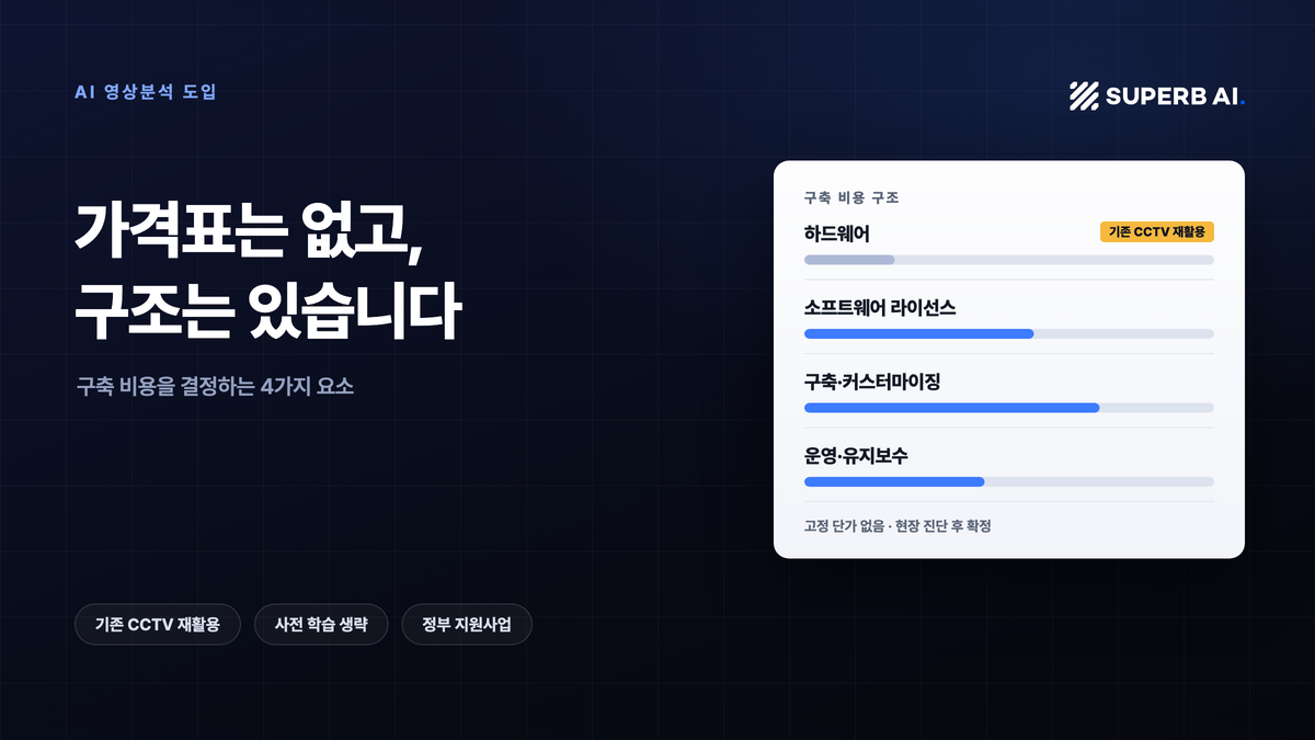 AI 영상분석 시스템 구축 비용: 견적을 결정하는 4가지 요소 섬네일