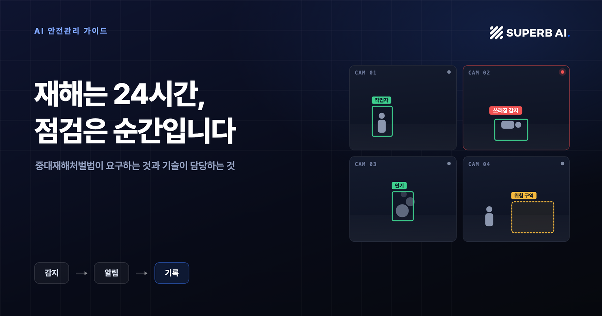 중대재해처벌법 AI 안전관리 시스템: 법이 요구하는 것과 기술이 담당하는 것 섬네일