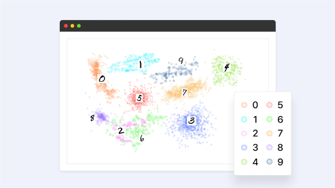 MNIST 데이터셋 테스트로 알아보는 슈퍼브 큐레이트