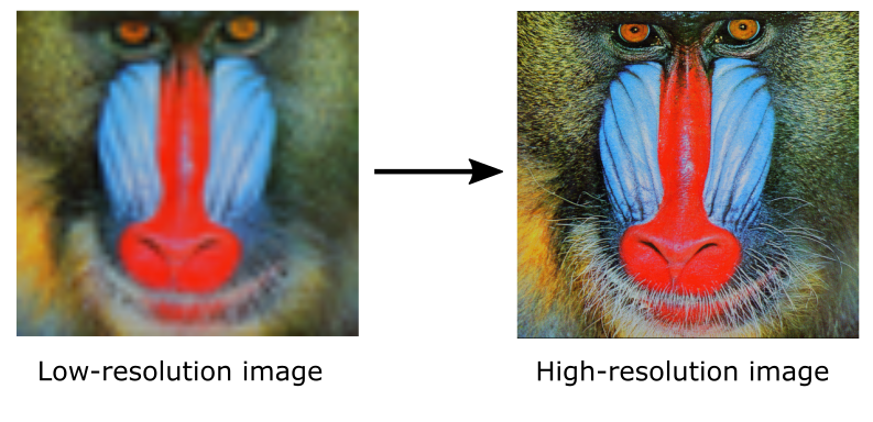 초해상도(Super Resolution) 기술로 보이지 않았던 세상을 발견하는 방법