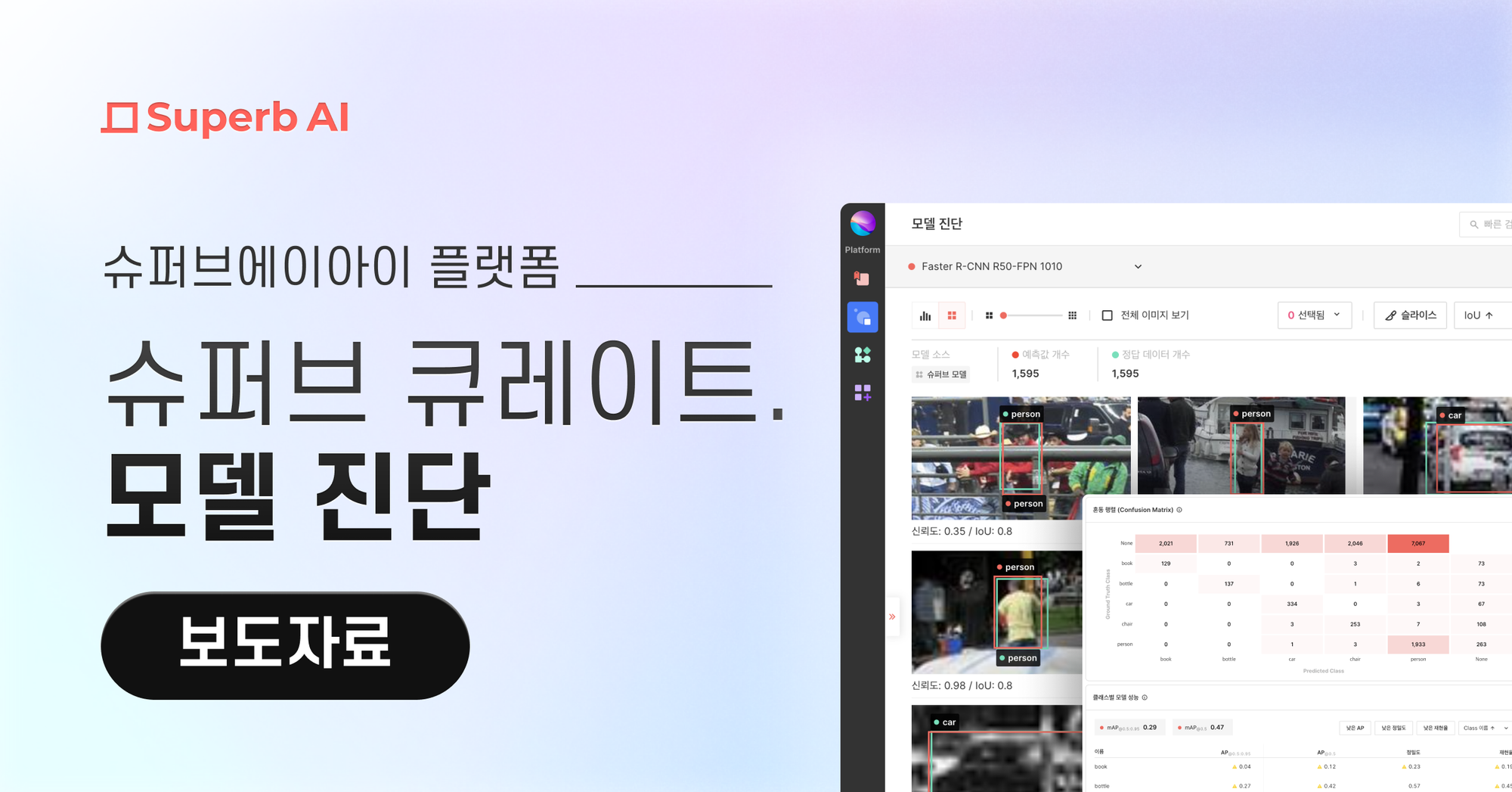 슈퍼브에이아이, 슈퍼브 큐레이트 내 '모델 진단 기능' 출시...  “비전 AI 모델 성능을 시각화해 직관적으로 평가”