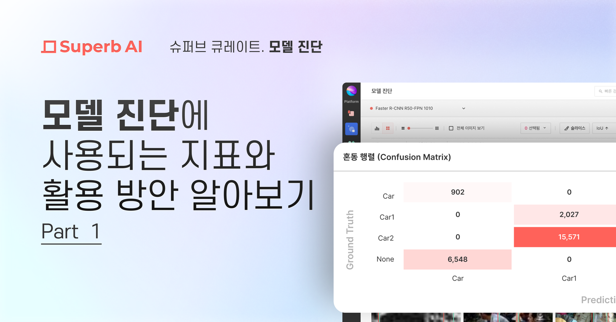 혼동 행렬이란? - 모델 진단에 사용되는 지표와 활용 방안 알아보기 Part 1