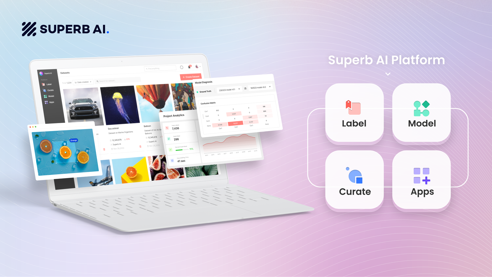 슈퍼브에이아이, AWS 파트너 취득...SaaS AI 비전 솔루션 제공