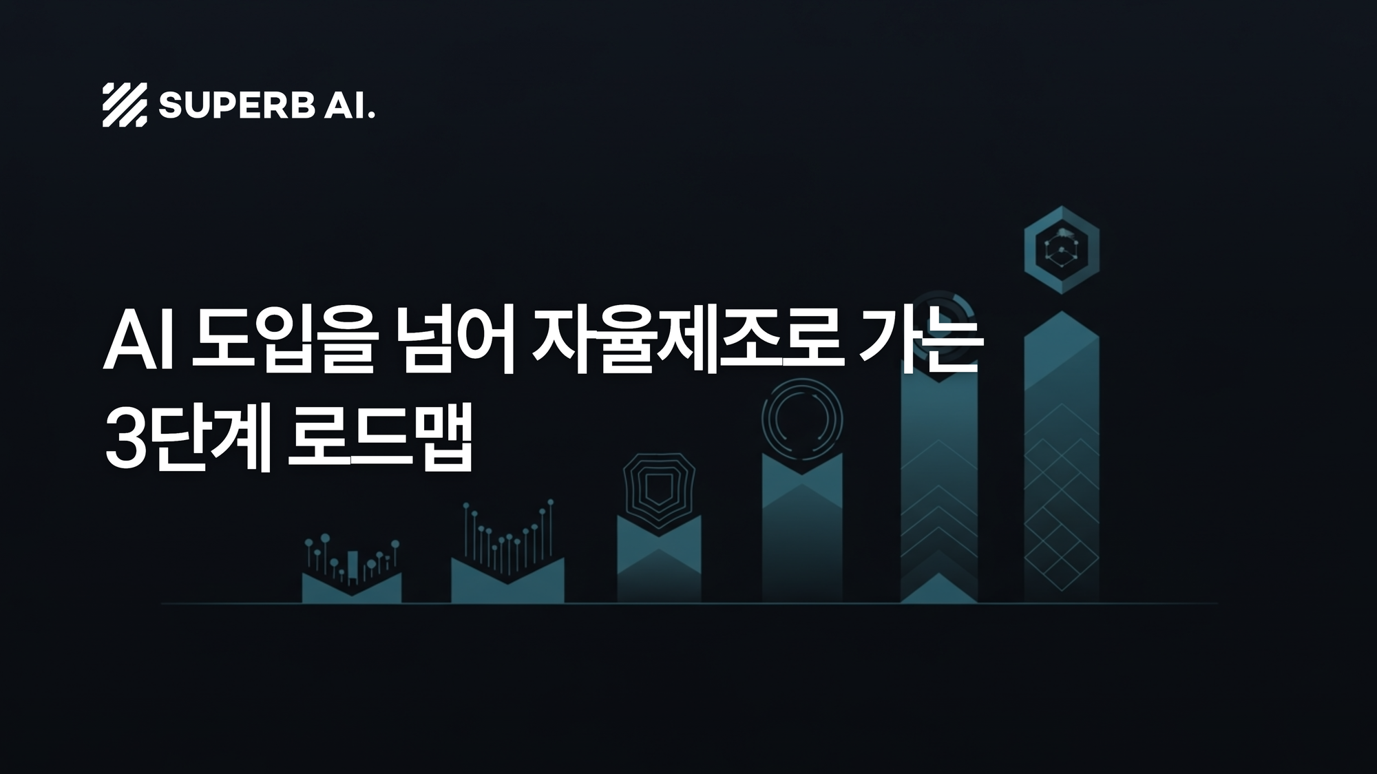 자율제조 3단계 실행 로드맵