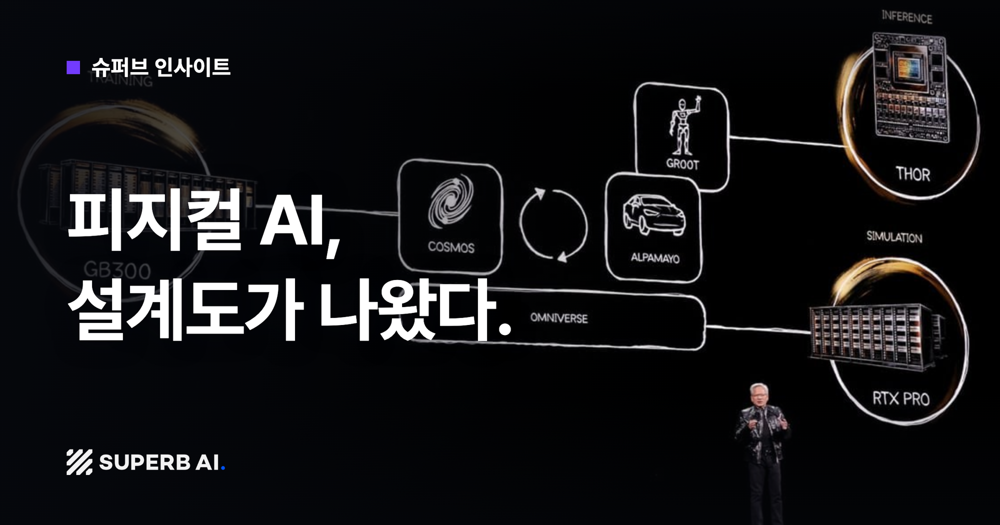[슈퍼브 인사이트] 피지컬 AI, 설계도가 나왔다.