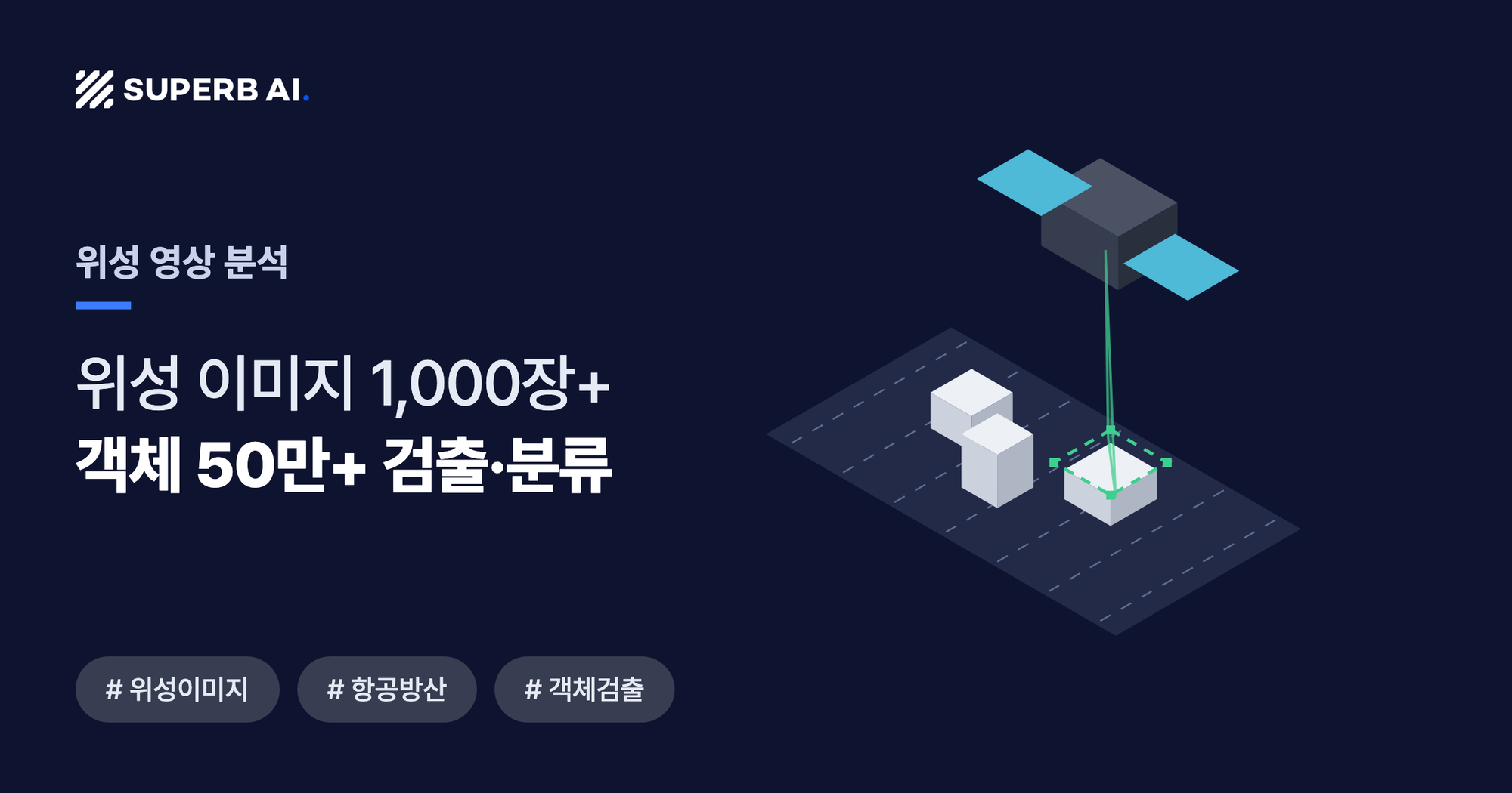 위성 영상 분석 사례 썸네일 — 객체 50만+ 검출·분류