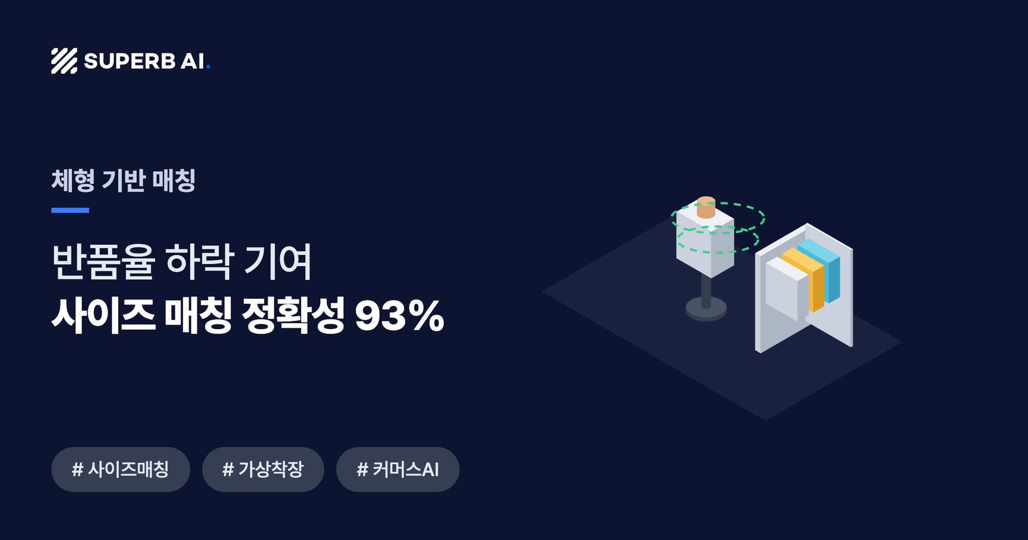 체형 기반 매칭 사례 썸네일 — 사이즈 매칭 정확성 93%