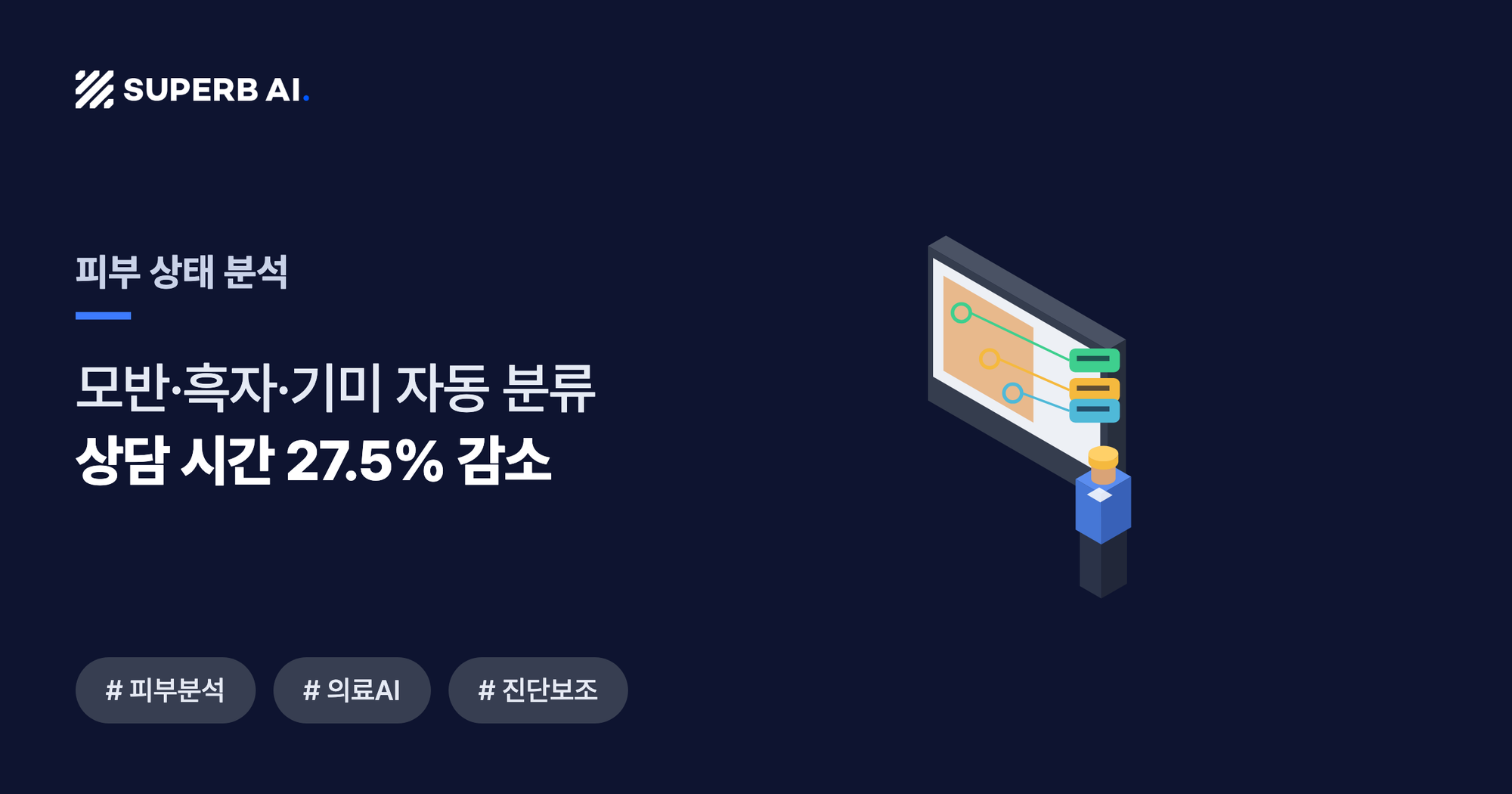피부 상태 분석 사례 썸네일 — 상담 시간 27.5% 감소