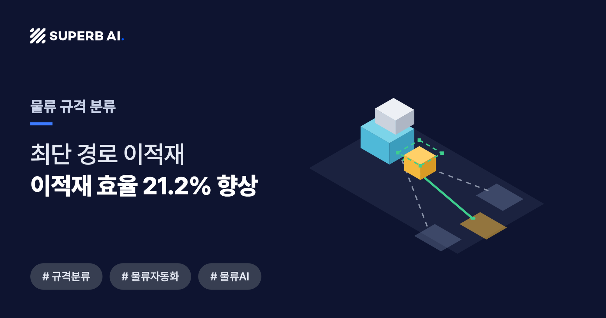 물류 규격 분류 사례 썸네일 — 이적재 효율 21.2% 향상