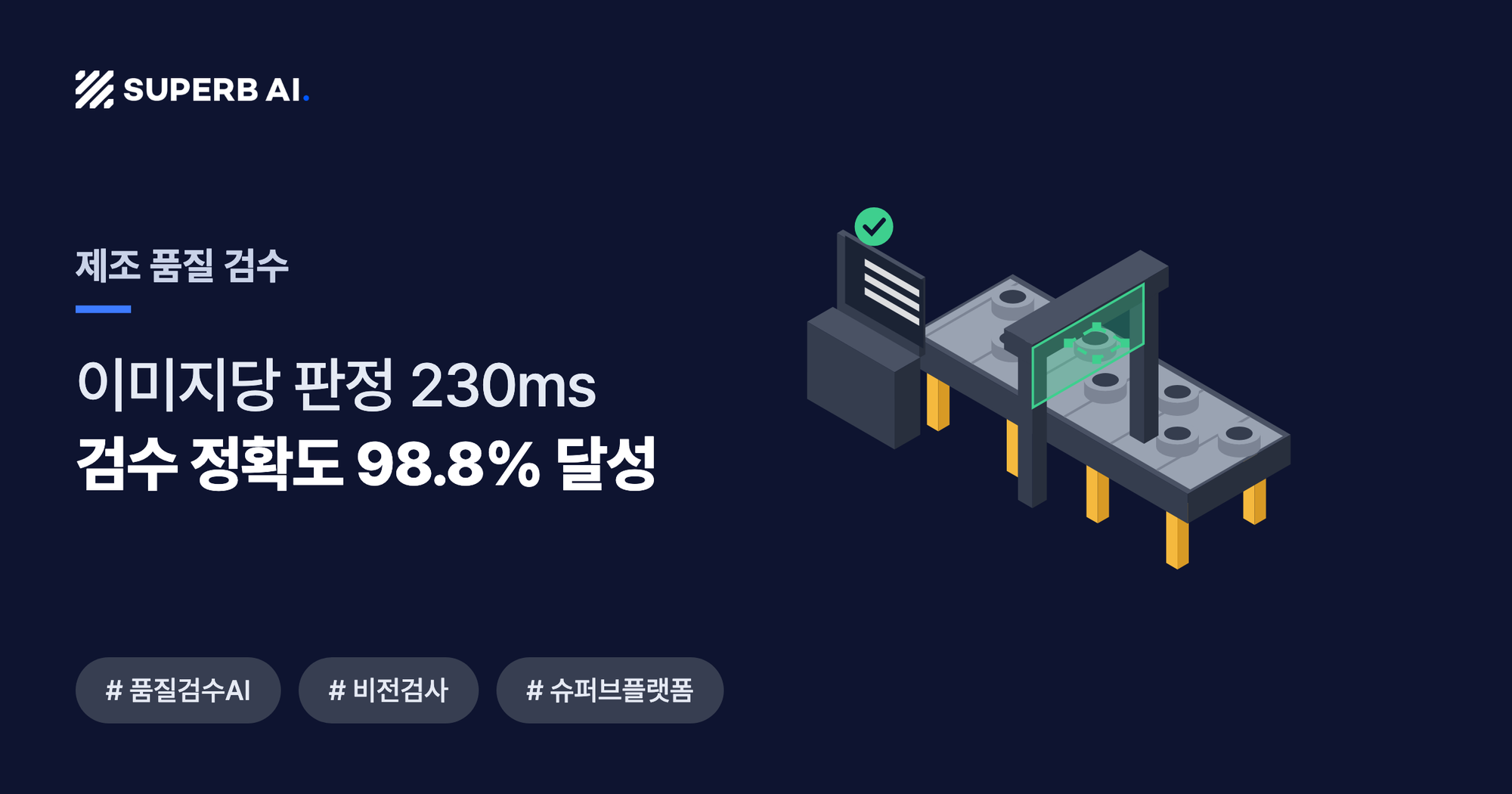 제조 품질 검수 사례 썸네일 — 검수 정확도 98.8% 달성