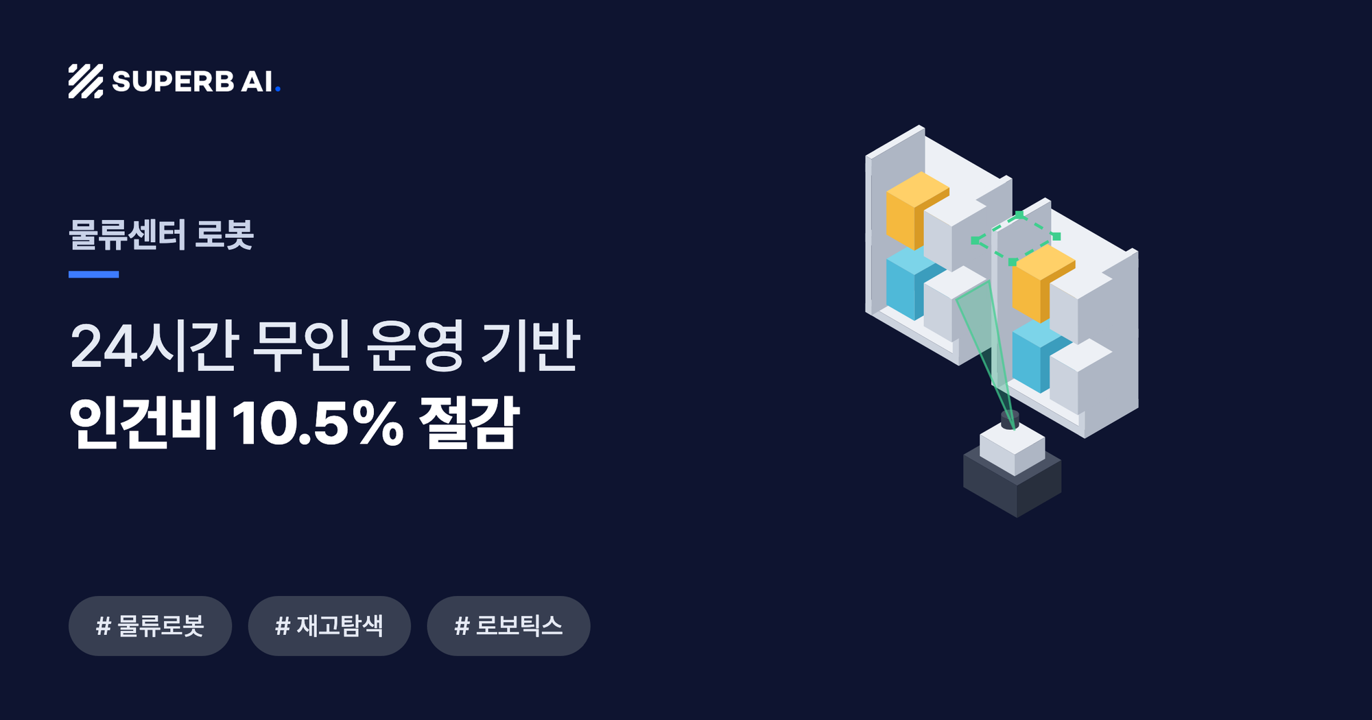 물류센터 로봇 사례 썸네일 — 인건비 10.5% 절감