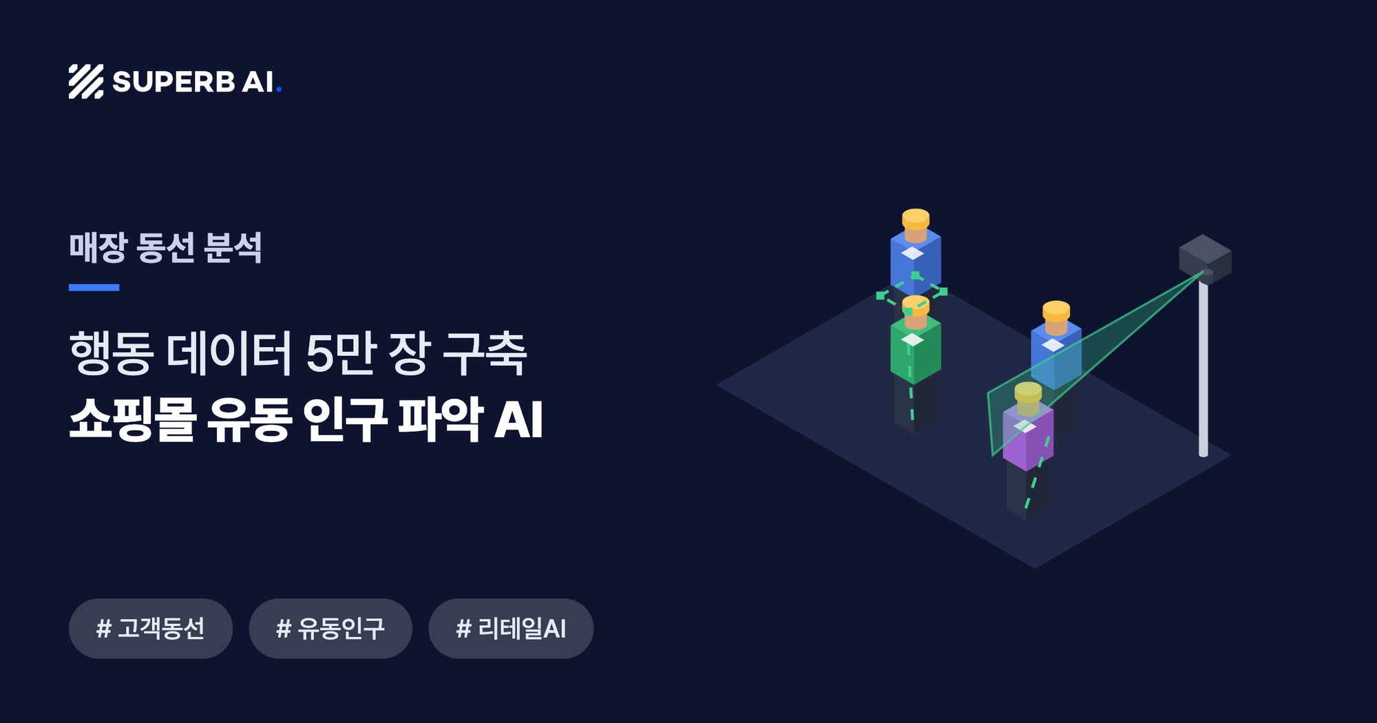 매장 동선 분석 사례 썸네일 — 쇼핑몰 유동 인구 파악 AI