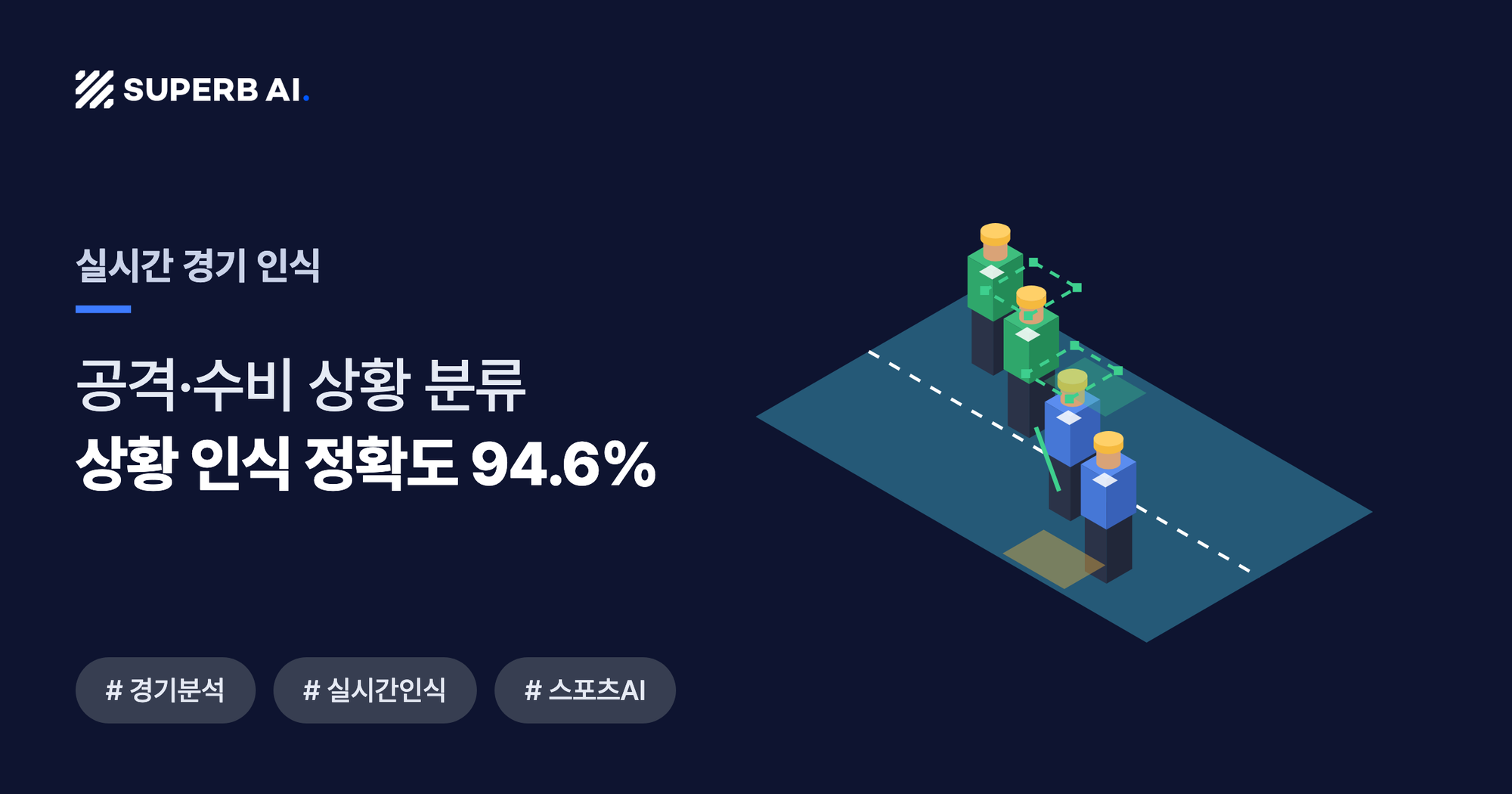 실시간 경기 인식 사례 썸네일 — 상황 인식 정확도 94.6%