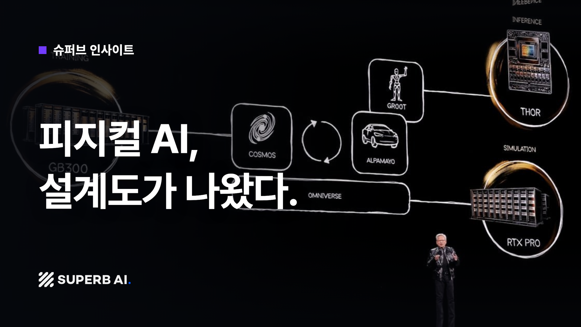 [슈퍼브 인사이트] 피지컬 AI, 설계도가 나왔다.