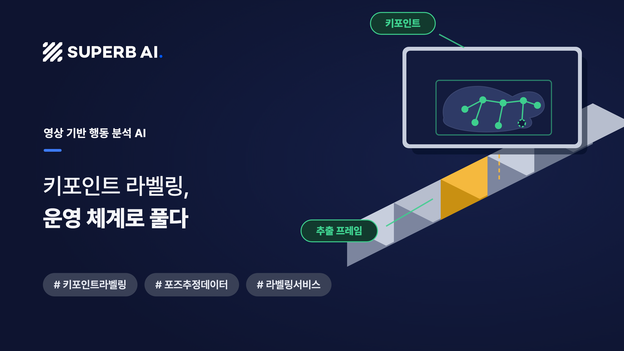 영상 기반 행동 분석 AI 기업 V사 키포인트 라벨링 성공 사례 썸네일