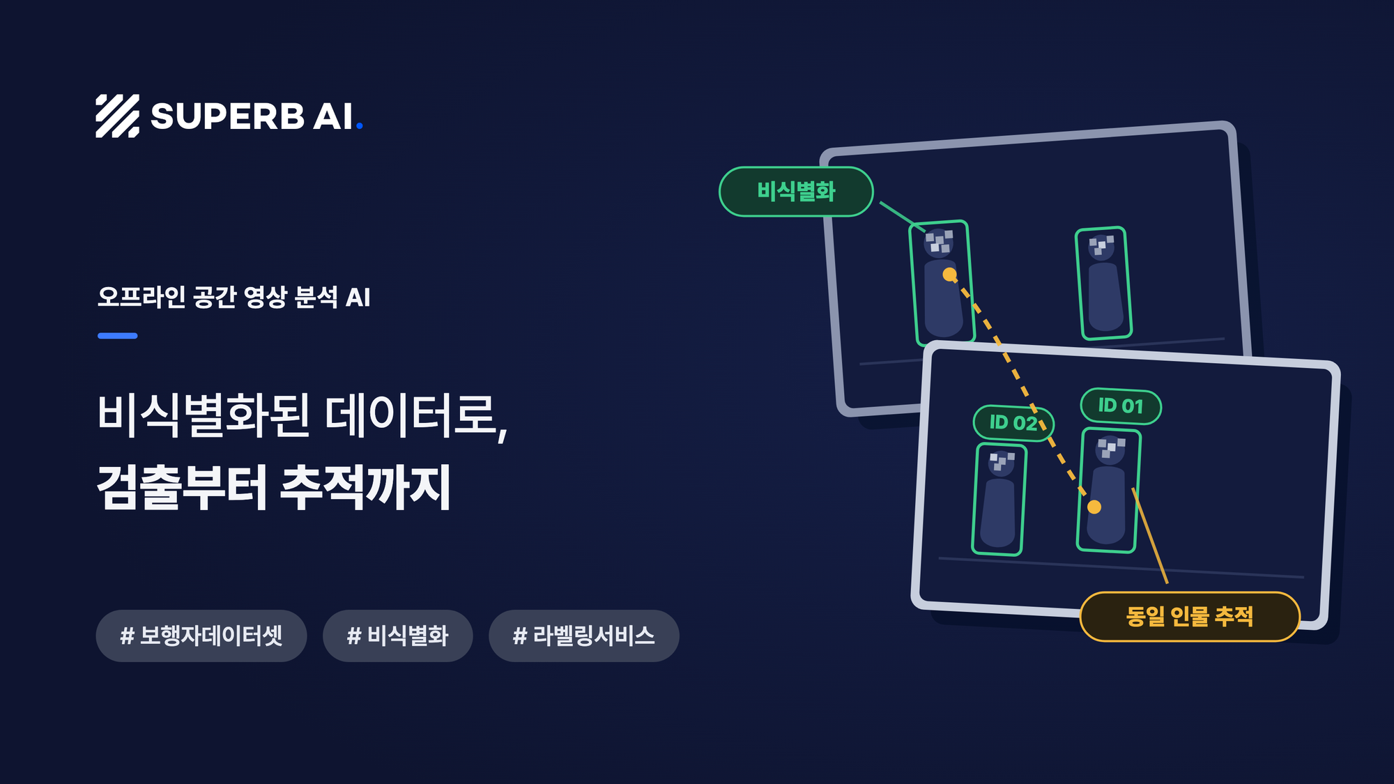 비식별화된 데이터로 검출부터 추적까지: 오프라인 공간 영상 분석 AI 기업 E사 성공 사례 썸네일