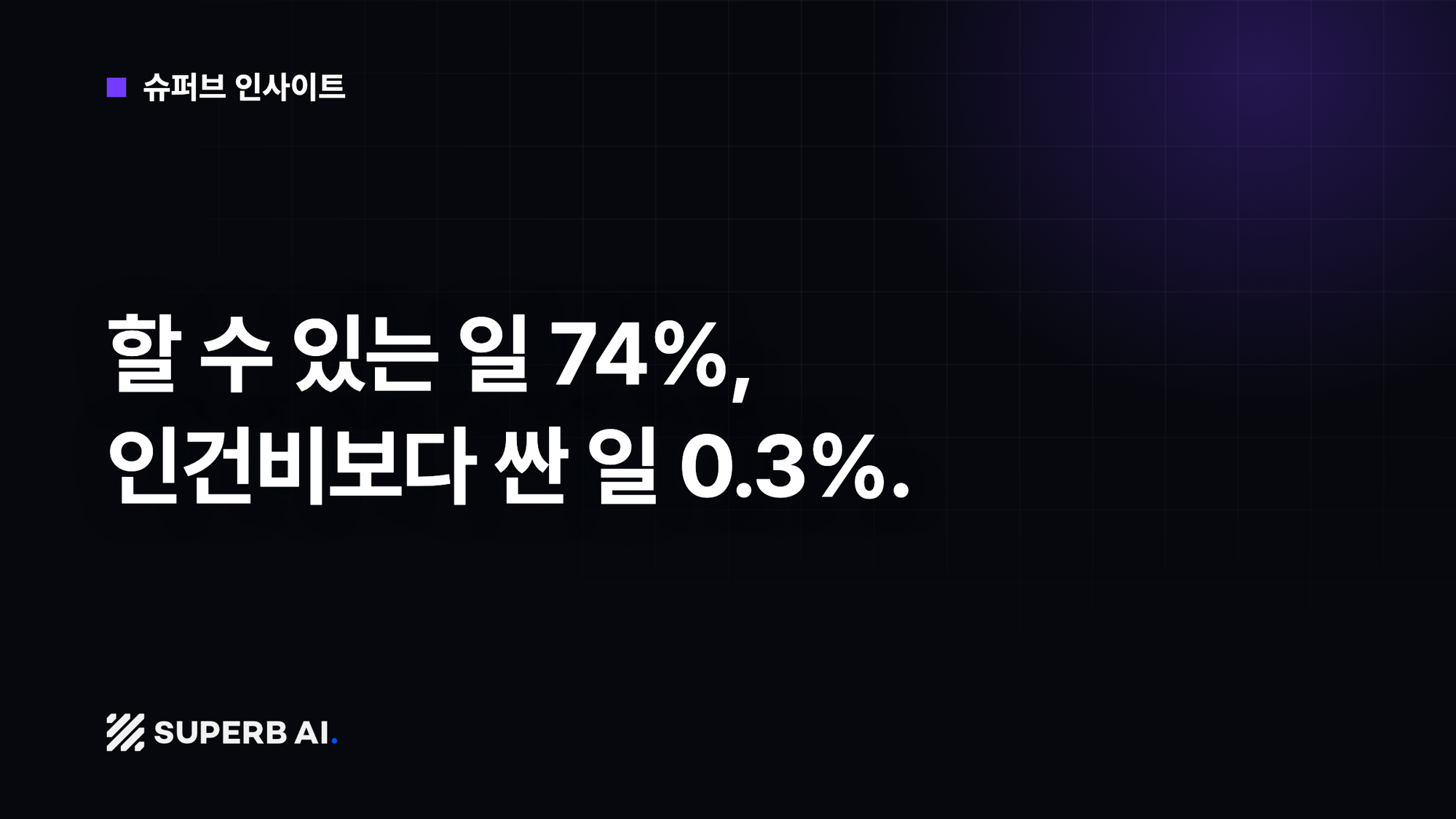 [슈퍼브 인사이트] 할 수 있는 일 74%, 인건비보다 싼 일 0.3%.