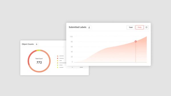 AI 학습용 데이터셋의 품질을 끌어올리는 5가지 관리 포인트