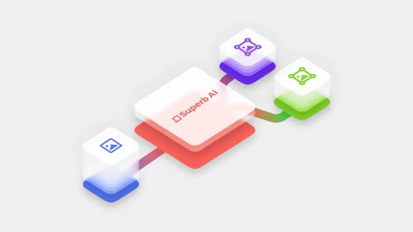 NestJS Interceptor와 Lifecycle