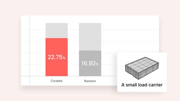 오토 큐레이트(Auto-Curate)로 모델 성능 개선하기: LOCO 사용 실험 사례