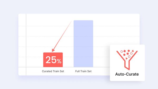 오토 큐레이트(Auto-Curate)로 라벨링 리소스 절감하기:  MS COCO 사용 실험 사례