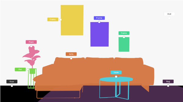 인터랙티브AI(Interactive AI)와 오토에딧(Auto-Edit)에 대해 알아보기