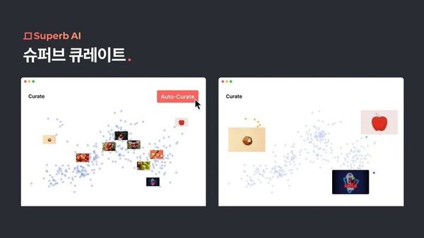 슈퍼브에이아이, 자동으로 균형 잡힌 데이터셋 생성해 주는 '슈퍼브 큐레이트' 신규 출시