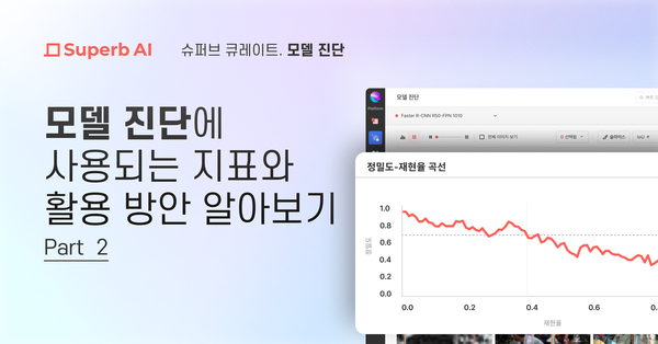 F1 점수, PR 커브, IoU, AP란? - 모델 진단에 사용되는 지표와 활용 방안 알아보기 Part 2