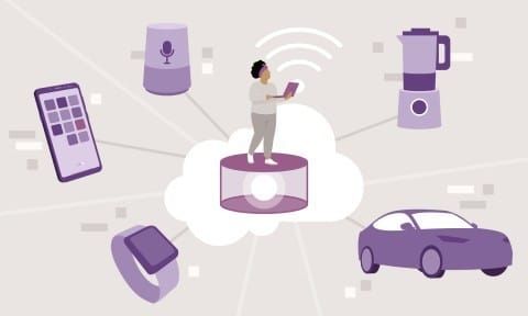 인공지능과 사물인터넷의 만남