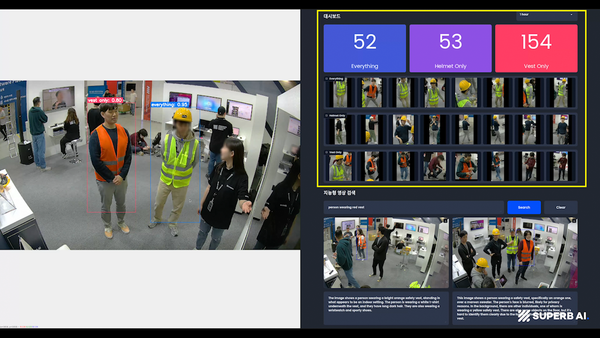 중대재해법에 움츠러든 기업들, 산업안전 스타트업 찾는다