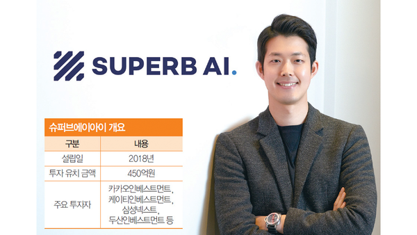 저마다 다른 AI 고민…‘맞춤 솔루션’으로 딱 [내일은 천억클럽]