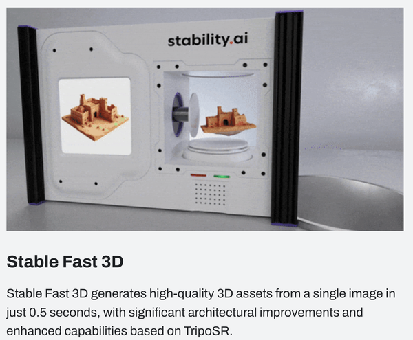 0.5초만에 2D에서 3D로: Stable Fast 3D의 혁신