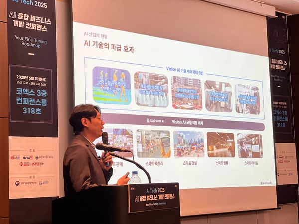 AI 도입, 90%가 실패하는 이유와 성공하는 3단계 로드맵