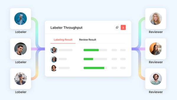 데이터 라벨링 인력, 유저 리포트 분석으로 '성과'를 만드는 관리 전략 🔍