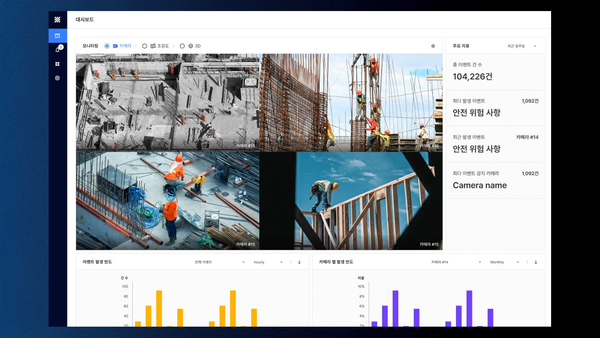 [비전 AI ②] 비전 AI 발전 새로운 주역, 합성 데이터