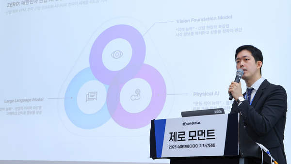 [도전기업 백서] 산업현장 AI 도입의 시작과 끝, 슈퍼브에이아이(上)